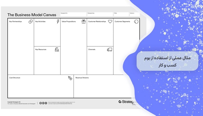 بوم کسب و کار چیست و چرا اهمیت دارد؟ 1 آموزش جامع
